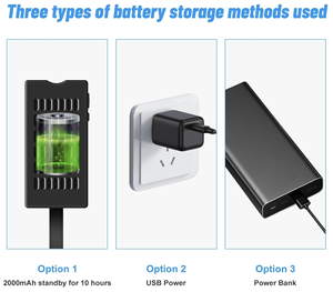 HD 1080P Mini Wifi Máy Ảnh Xách Tay Cơ Thể Cam Hồng Ngoại Tầm Nhìn Ban Đêm 120 ° Wideangle <span class=keywords><strong>Video</strong></span> <span class=keywords><strong>Recorder</strong></span> - Product Image 4