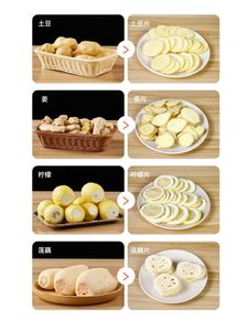Cortador portátil <span class=keywords><strong>de</strong></span> frutas y verduras al mejor <span class=keywords><strong>precio</strong></span> hecho en China - Product Image 5