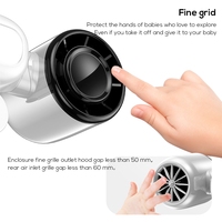 Ventilateur d'écran double tête Pluska G12 avec batterie 4000 mAh, ventilateur de bureau à pince pour chambre à coucher, table, bureau, ventilateur de refroidissement