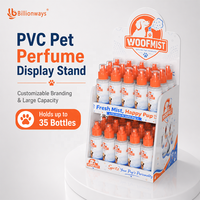 Présentoir de Comptoir Personnalisé à 2 Niveaux en PVC pour Bouteilles de Parfum et Cologne pour Chiens – Idéal pour Magasins d'Animaux