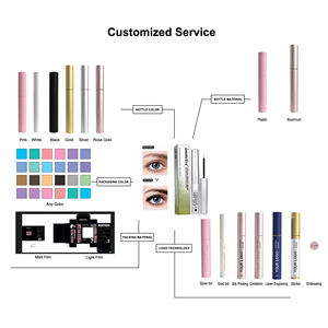 Sérum de croissance <span class=keywords><strong>des</strong></span> <span class=keywords><strong>sourcils</strong></span> Marque privée Boost personnalisé Sérum de croissance <span class=keywords><strong>des</strong></span> cils et <span class=keywords><strong>des</strong></span> <span class=keywords><strong>sourcils</strong></span> plus longs - Product Image 6