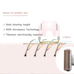 C & C-<span class=keywords><strong>afeitadora</strong></span> inalámbrica recargable de una hoja para hombre, <span class=keywords><strong>afeitadora</strong></span> para Barba, recortadora de una hoja - Product Image 6