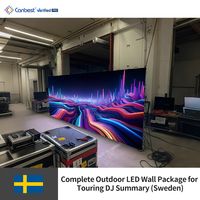 Pantalla LED de Alquiler para Exteriores Canbest Rx P3.9 de 3.91 mm, 5000x3000 mm (16.4x9.8 pies), para DJ en Gira en Suecia