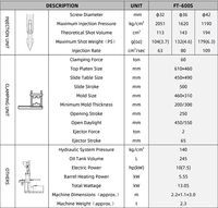 Machine d'injection verticale FOMTEC avec table coulissante simple/60 tonnes