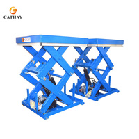 Tables élévatrices hydrauliques de ciseaux d'ascenseur de Shandong de vente directe d'usine à vendre