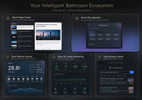 Miroir de salle de bain lumineux personnalisé pour hôtel, avec téléviseur, capteur tactile, interrupteur LED, thermomètre irrégulier Android de 4 mm avec revêtement et IA