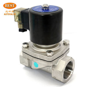 שסתום סולנואיד פליז סגור בדרך כלל Z101 דו כיווני דיאפרגמה מים חשמליים סליל אוויר ואקום 12V 24V dc 110V 220V ac - Product Image 6