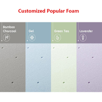 Matelas orthopédiques hypoallergéniques à ressorts, matelas enroulable taille King, matelas à ressorts de bonne qualité et pas cher