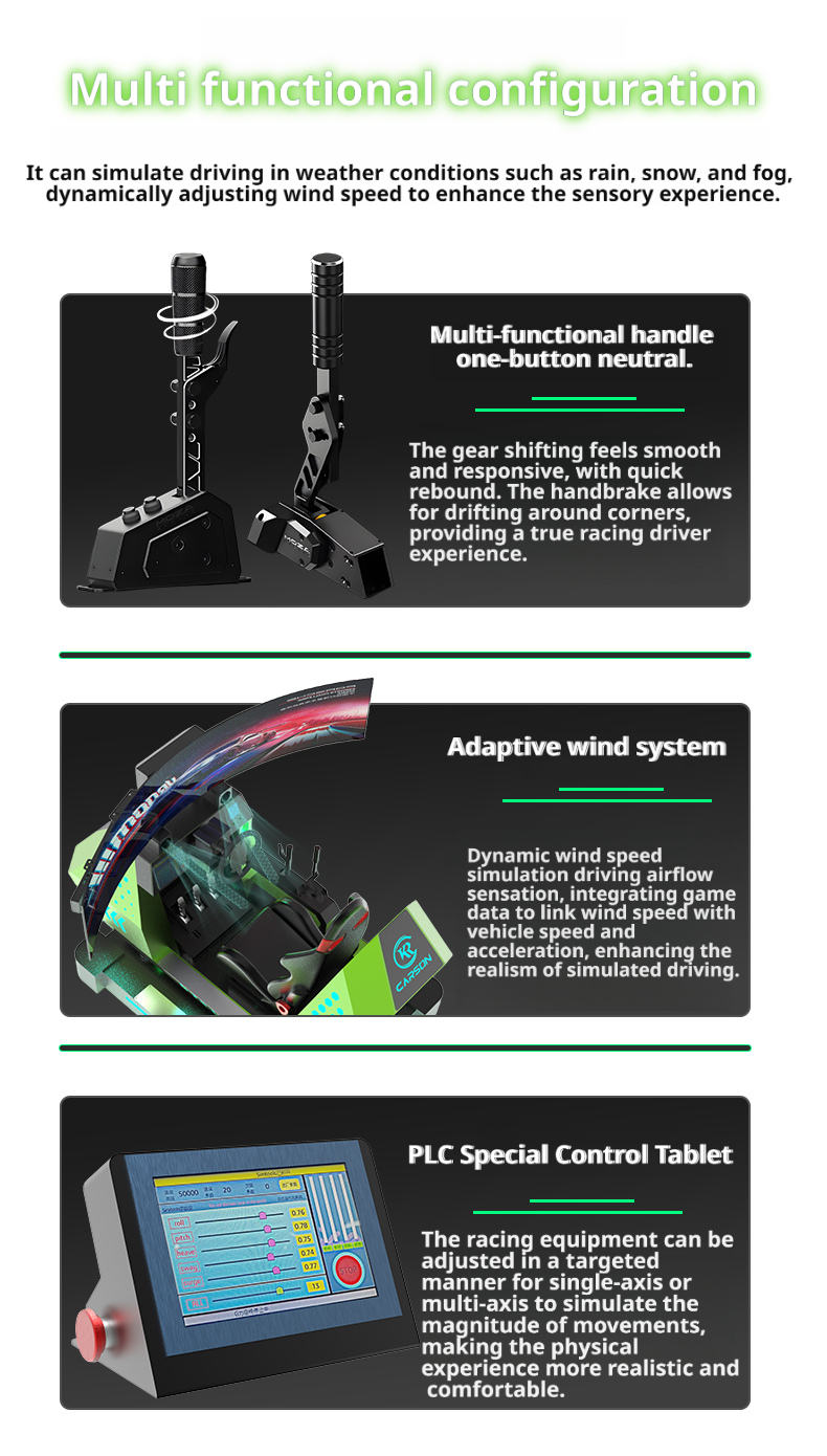 ORANGLES VR GT4 Ultra 9D 3-Screen F1 Racing Simulator | Patented Indoor Virtual Reality Car Racing Machine for Malls & Arcades – Hot Sales (Kuwait) - full product showcase - displaying specifications - Image 5 of 6 | adapts to any space | VR GT4 Ultra 9D 3-Screen F1 Racing Simulator | Patented Indoor Virtual Reality Car Racing Machine for Malls & Arcades – Hot Sales (Kuwait) deal New Jersey | Free Shipping ORANGLES