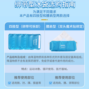 Compresse froide réutilisable Lfcare Medical Ice Pack 500g, type bandage, pour la taille et les épaules - Product Image 2