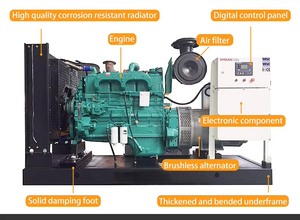 Générateur diesel triphasé silencieux 30 kVA 30 kW 30 CV, prix aux <span class=keywords><strong>Philippines</strong></span> - Product Image 6