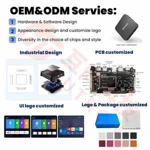 <span class=keywords><strong>Android</strong></span> 9 4G 32G GPU Ram Quad Core 4K/8K Bộ vi xử lý cho <span class=keywords><strong>HDMI</strong></span> <span class=keywords><strong>media</strong></span> <span class=keywords><strong>player</strong></span> <span class=keywords><strong>Android</strong></span> TV Box s905x4 12-tháng bảo hành anh - Product Image 3