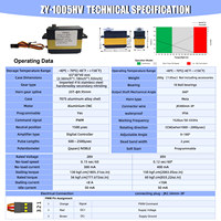 Servo Digital Sin Escobillas de 150 kg, 25T, 9.95 mm, 2us, Banda Muerta, Aluminio 7075, IP56, para Modelos a Escala Extrema