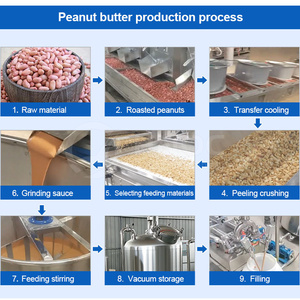 HNOC Commercial Hummus <strong>Sauce</strong> Hazelnut Paste Machine 200kg Peanut Butter <strong>Process</strong> <strong>Line</strong> to Make Butter - Product Image 2