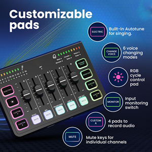 Nueva Tarjeta de Sonido Multifunción DC5V USB 2.0 XLR 3.5mm Inalámbrica con Cancelación de Ruido, Compatible con 2 Dispositivos, Mezclador de Audio en Vivo - Product Image 5