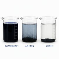Poudre de charbon actif pour la purification pharmaceutique et alimentaire