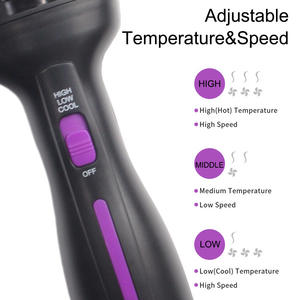 Cepillo Alisador de Cabello 3 en 1 HQ Mixed Proc Discount de 1000W, Secador de Cabello, Peine Alisador con Tres Temperaturas Ajustables - Product Image 5