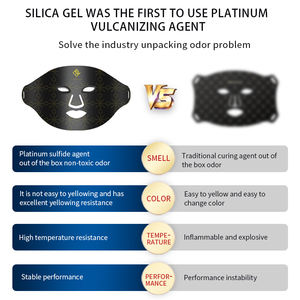 Uso doméstico 4 cores infravermelho LED Light <span class=keywords><strong>Therapy</strong></span> Máscara Facial Sistema de Silício Hand-Held Acne Tratamento Incluindo Face Neck Skin <span class=keywords><strong>Therapy</strong></span> - Product Image 3