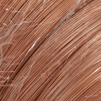 Fil de cuivre Millberry CopperFlow en vrac, prêt à être expédié
