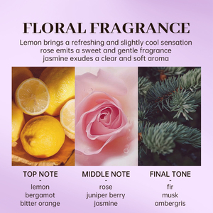 น้ำหอม GUCOR 061 LUNA 75 มล. น้ำหอมหรูสำหรับผู้หญิง สารสกัดจากพืชธรรมชาติ กลิ่นหอมแบบโอเรียนทัล รสเผ็ดหวาน อ่อนโยน กลิ่นเลมอน - Product Image 4