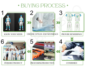 เสื้อยืดเปล่าสีพื้น 180 กรัม ขายส่ง รับสกรีนโลโก้ด้วยผ้าไหม พิมพ์ลายดิจิตอล แบรนด์ดัง ผ้าฝ้ายเนื้อนุ่ม ทรงหลวม ไซส์ใหญ่ สำหรับผู้ชาย - Product Image 5