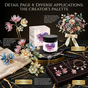 UV Flower Dip <b>Resin</b> with Alcohol Ink Pigment, Fast Curing, Low Odor, Crystal <b>Clear</b> for <b>Resin</b> Flower & Epoxy Art - Product Image 4