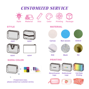 Custom Logo Blank DIY Bag Canvas Pencil Case Makeup Cosmetic Canvas Pencil <strong>Pouch</strong> Multi Purpose Travel Toiletry Bag <strong>Zipper</strong> - Product Image 2