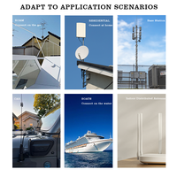 Antenne Omni à Gain Élevé MIMO 18dBi Personnalisée pour Communication Extérieure Longue Portée Sans Fil 2G 3G 4G 5G LTE WIFI ABS Matériel