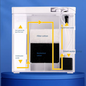 Piccolo filtro posteriore portatile acrilico serbatoio di pesce per i rettili ecologici acquatici, serbatoio di tartaruga serpente con filtro per la pompa dell'acqua di cotone - Product Image 6
