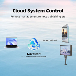 Quảng cáo ngoài trời video kỹ thuật số biển quảng cáo kích thước lớn P5 Màn hình LED biển quảng cáo - Product Image 2