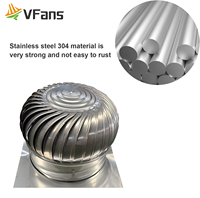 Ventilateur de toit VFans 300-1000 mm, turbine à air naturelle, ventilation passive, alimenté par le vent, pour bâtiment industriel