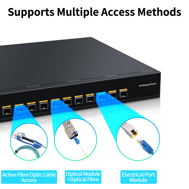 12 Port 10G SFP+ Ethernet Switch - HORACO Managed Network