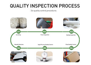 2025 नई कस्टम मेमोरी फोम यू-आकार की यात्रा गर्दन तकिया सांस लेने योग्य हैट यात्रा तकिया - Product Image 4