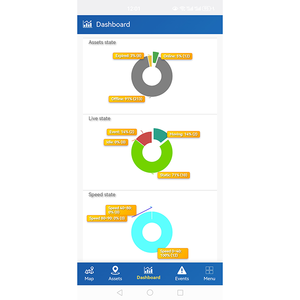 Software de Servidor de Hosteo de Rastreadores GPS, Sistema Compatible con Todas las Tipos de Empresas, Plataforma de Rastreadores GPS con Logotipo Personalizado, Aplicación para Android e iOS - Product Image 4