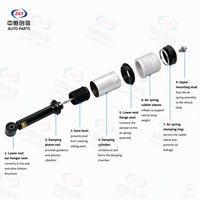 Pour Land Rover Range Rover Sport, ensemble de suspension pneumatique avant, amortisseur pneumatique avant