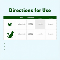 OEM ODM Friandises à mâcher souples pour chiens et chats, soutien à la mobilité avec Rehmannia et Cordyceps, marque privée