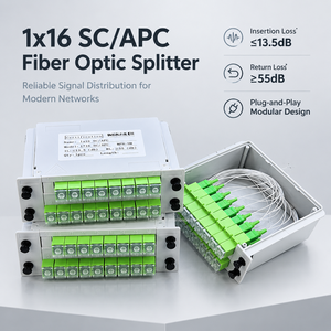 ตัวแยกสัญญาณ PLC แบบเสียบปลั๊ก Single Mode FTTH 1x16 ชนิด SC/APC แบบเทปคาสเซ็ต สำหรับอุปกรณ์ไฟเบอร์ออปติก FTTH - Product Image 1