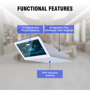 Система контроля доступа и защиты от краж для библиотек с использованием <span class=keywords><strong>HF</strong></span> <span class=keywords><strong>RFID</strong></span> |   Интеллектуальный защитный барьер для библиотечных коллекций: считыватель <span class=keywords><strong>RFID</strong></span>-карт для предотвращения потерь и защиты - Product Image 2