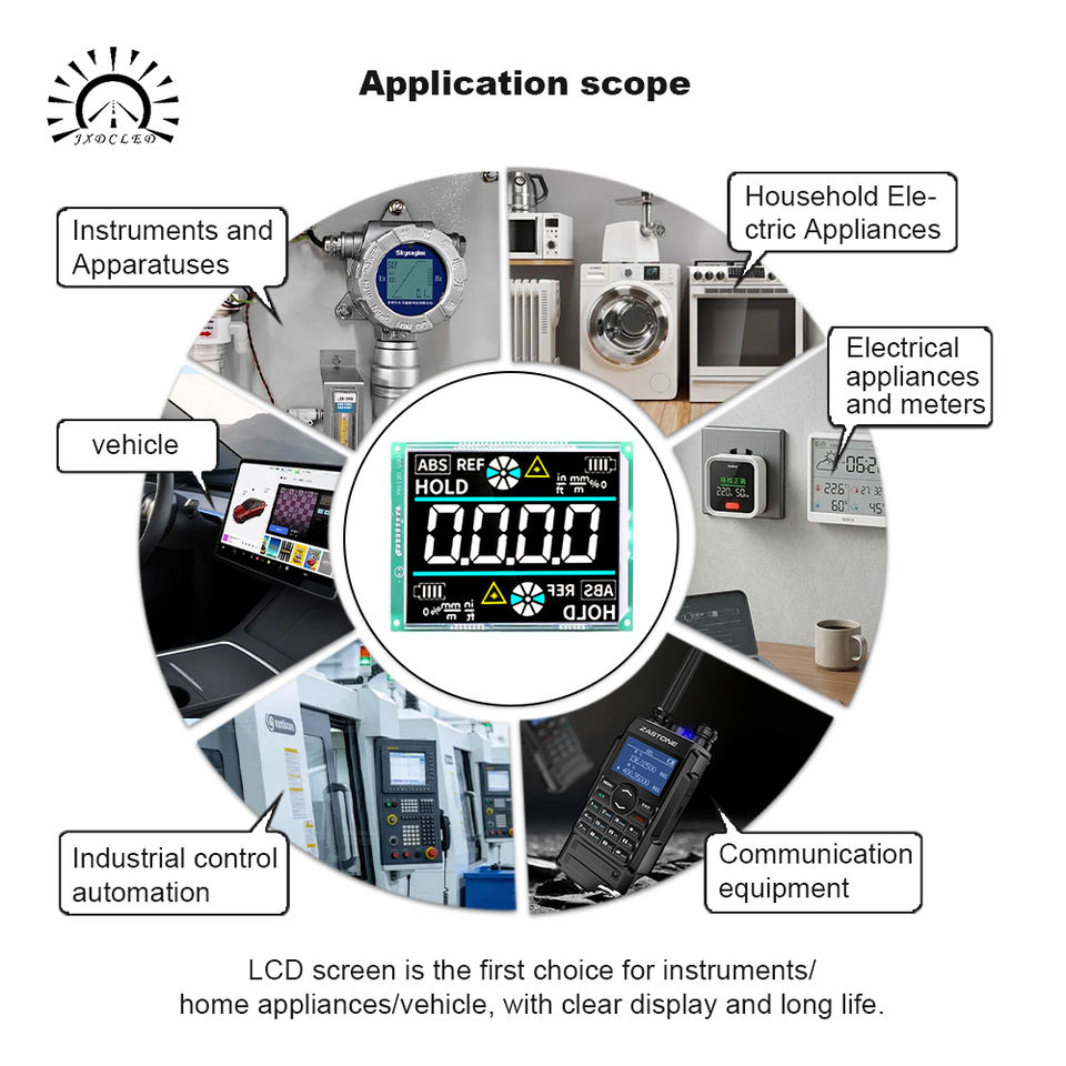 Custom Color Controller Custom TN HTN STN FSTN VA LCD Display Module 7 Segment Liquid Crystal ...