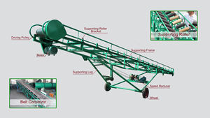 La cinta transportadora móvil industrial DY se utiliza para el transporte de carbón/a granel/arena, grava y piedra - Product Image 3
