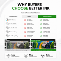 Disolvente Ecológico Compatible para 1L CMYK para Roland Mimaki Mutoh para Impresoras de Formato Ancho para Imprentas Impresión Digital
