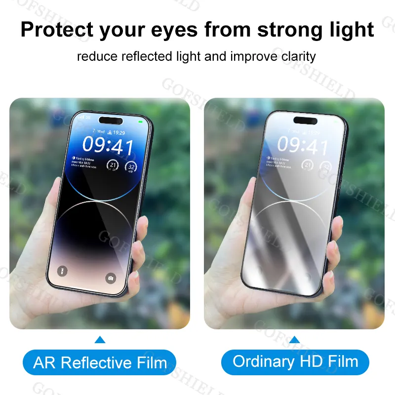 GOFSHIELD AR reflektierende Anti-Blendung hochtransmitter AR Bildschirmschutzfolie für iPhone 15 Plus AR Bildschirmschutz
