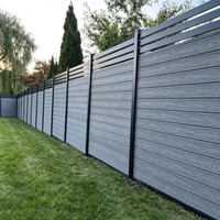 Clôture de jardin en composite bois-plastique écologique, gris, texture bois, lames d'intimité, imperméable, anti-UV, faible entretien, installation facile
