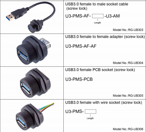 Type C Male 8pin Waterproof USB Connector Panel Mount 3.0 Micro USB B Connector PCB