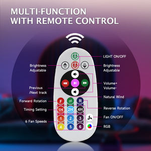 Indoor Moderne 42Inch Kroonluchter Plafond Ventilator Lamp Smart Rgb Muziek Led Plafondlamp Met Mobiele App Bediening Voor Woonkamer - Product Image 4