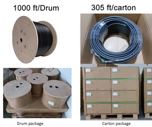 Коаксиальный кабель Raynool с низкими потерями RG8 <span class=keywords><strong>RG58</strong></span> RG174 RG316 RG402 RG405, 50 Ом, ВЧ-кабель - Product Image 4