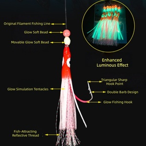 <span class=keywords><strong>Ami</strong></span> lunghi del calamaro del Leader con il nodo a T per il metodo di legatura del polpo della <span class=keywords><strong>pesca</strong></span> in mare del polpo del pesce della cintura brillano esche bioniche - Product Image 2