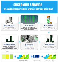 Nouveauté bottes de pluie pliables bottes Wellington portables imperméables et légères en silicone pour l'agriculture et le camping en plein air