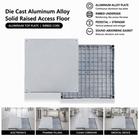 Panel Lantai Terangkat Aluminium Die Cast Anti Korosi dan Anti Statis untuk Ruang Jaringan Pusat Data Grosir