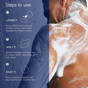 Gel <span class=keywords><strong>de</strong></span> Ducha para Hombre, Venta al por Mayor <span class=keywords><strong>de</strong></span> Fábrica, Envío Rápido, Alta Calidad, Limpiador Corporal - Product Image 4